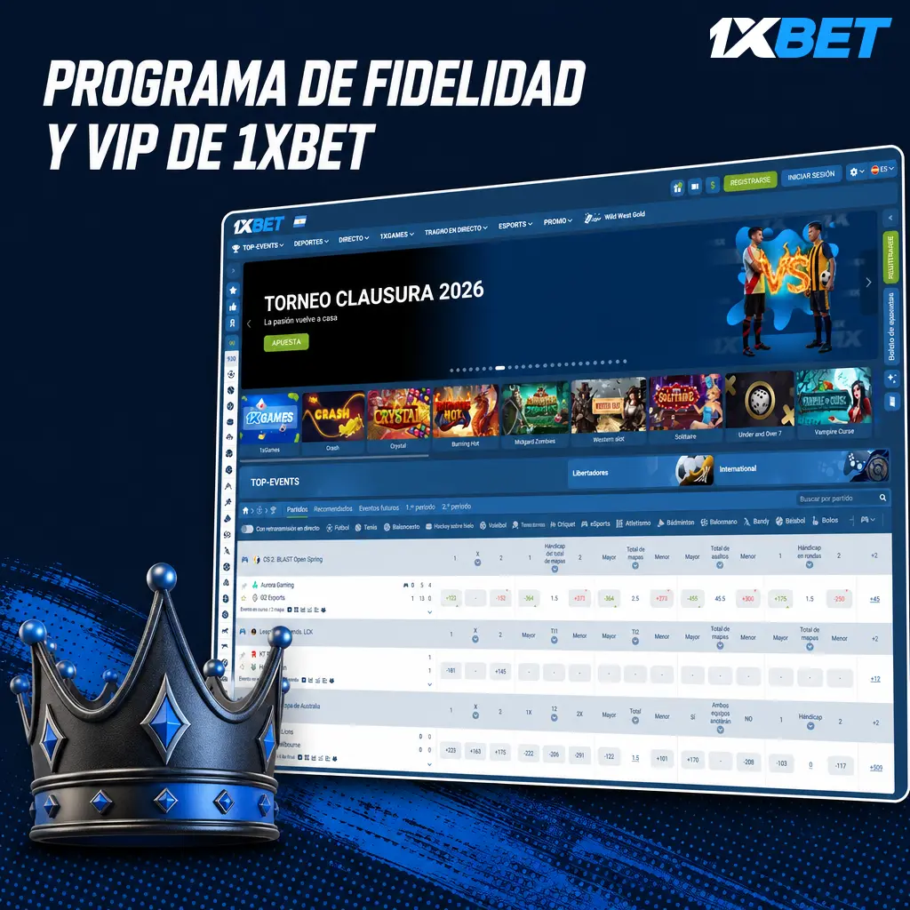 Tabla de niveles del programa de fidelidad y VIP de 1xbet con requisitos y beneficios por categoría