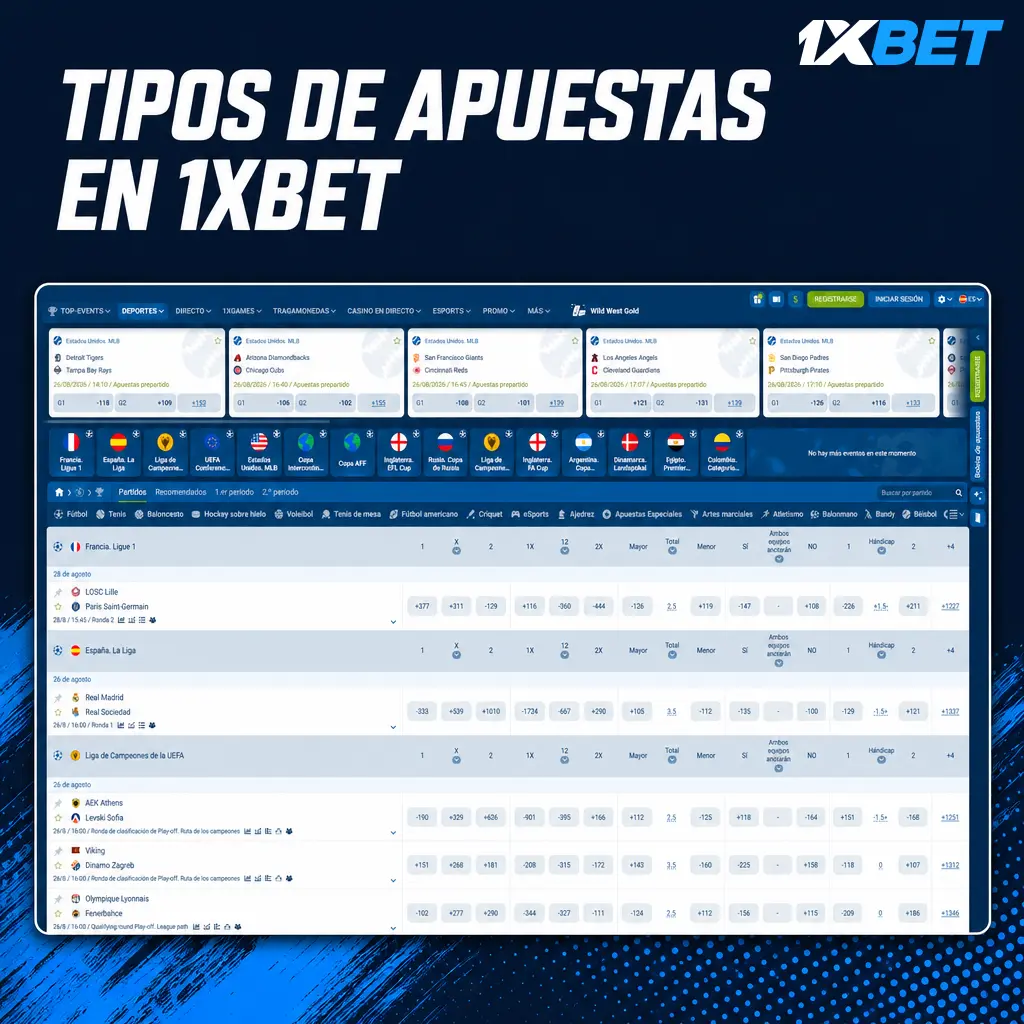 Tabla con los tipos de apuestas en 1xbet: simple, combinada, sistema, hándicap, over/under y más, con ejemplos deportivos.